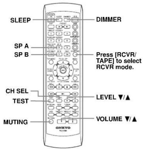 ONKYO TX-SR501E - Listening Modes: - 2