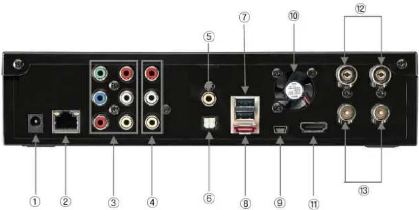 AC Ryan Playon!DVR HD - Product Description - 2