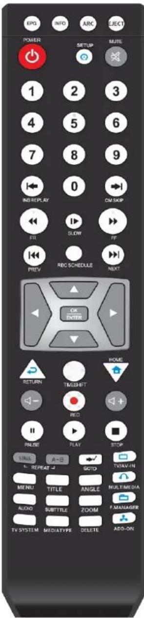 AC Ryan Playon!DVR HD - Using the remote control - 1