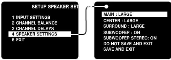 ARCAM AVR200 - Recommended speaker settings for different systems - 1