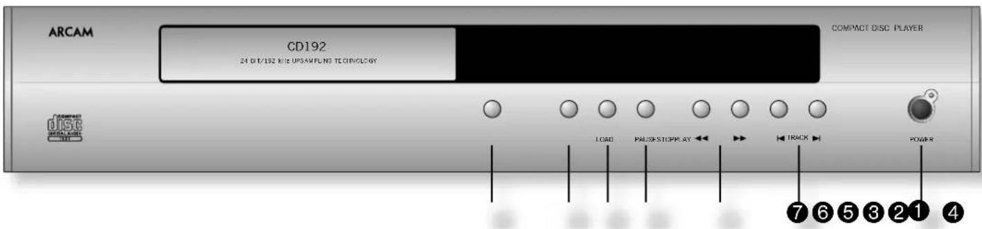 ARCAM CD192 - Using your CD player - 1