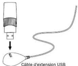 CAMBRIDGE Azur 752BD - Connexion à Internet/au réseau - 3