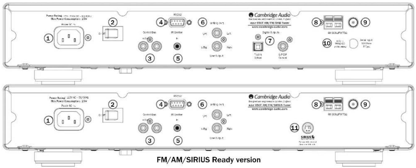 CAMBRIDGE Azur 650T - Rear panel connections - 1