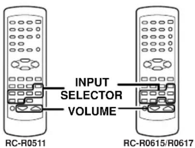 KENWOOD KRF-V6050D - Listening to a source component - 2