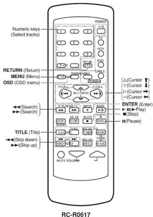 KENWOOD KRF-V6050D - Other components' operations (For VR-506/517/KRF-V6050D/V5550D) - 5