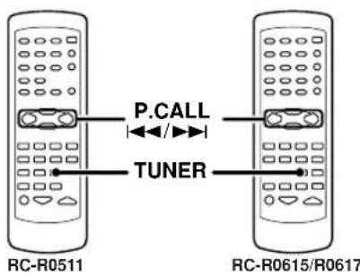 KENWOOD KRF-V6050D - Receiving preset stations in order (P.CALL) - 1