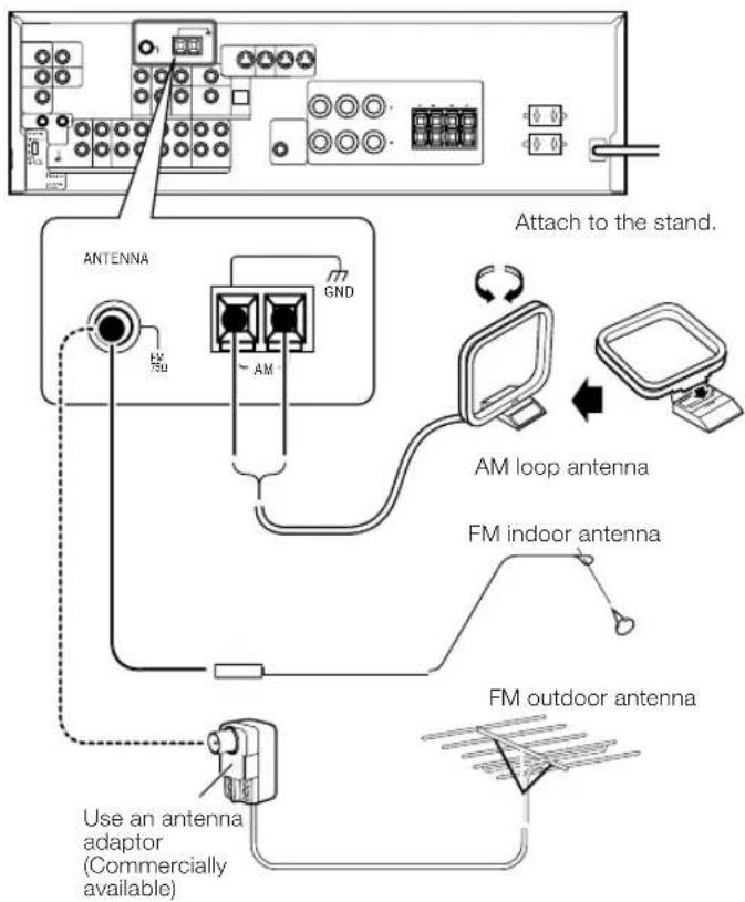 KENWOOD KRF-V6050D - FM outdoor antenna - 1
