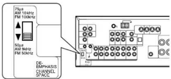 KENWOOD KRF-V6050D - (Except for the USA, Canada, UK, Europe, and Australia) - 1