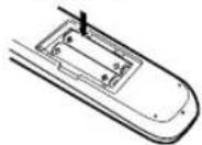 KENWOOD KRF-V6050D - Preparing the remote control - 2