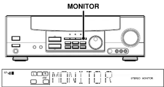 KENWOOD KRF-V6050D - Use as a MONITOR jack - 1