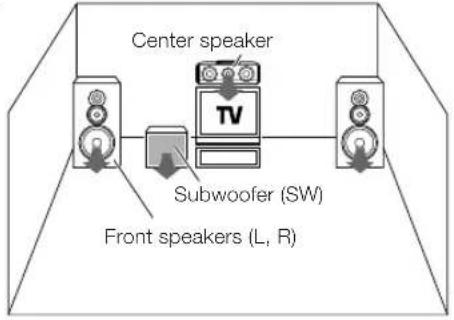 KENWOOD KRF-V6050D - Dolby 3 Stereo - 1