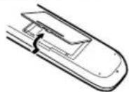 KENWOOD KRF-V6050D - Preparing the remote control - 1