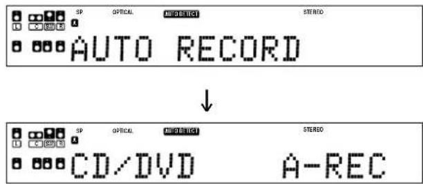 KENWOOD VR-6070 - Recording music in AUTO REC or MANUAL REC mode - 3