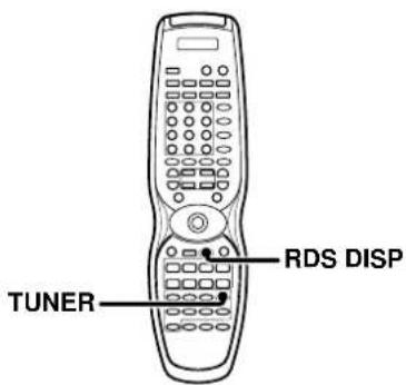 KENWOOD VR-6070 - (For the U.K. only) Using the RDS DISP (Display) key - 1