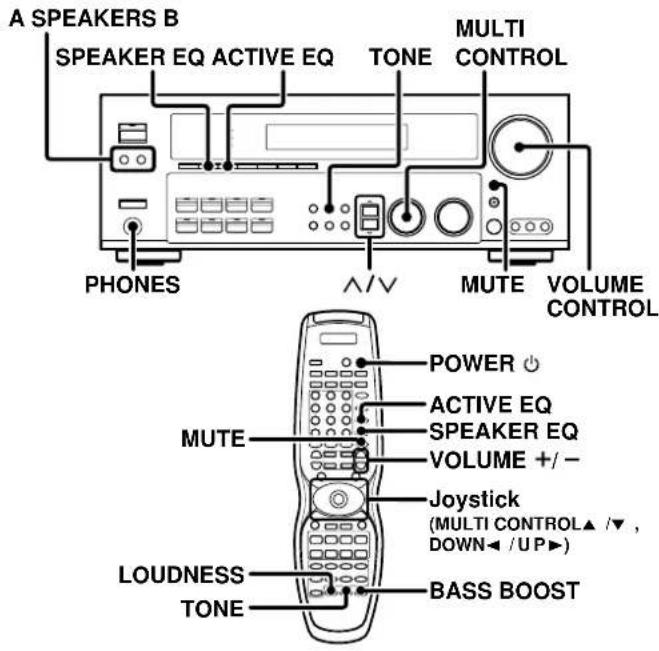 KENWOOD VR-6070 - Adjusting the sound - 1