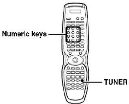 KENWOOD VR-6070 - Receiving preset stations - 1