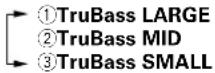 KENWOOD VR-6070 - TruBass adjustment mode (CS II mode only) - 2
