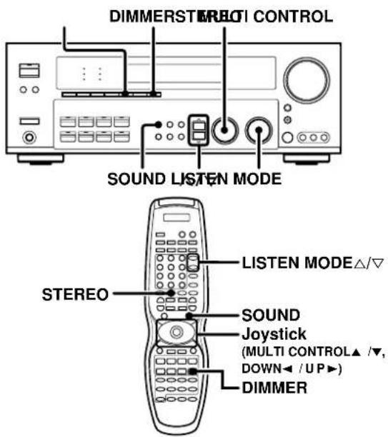KENWOOD VR-6070 - Convenient functions - 1