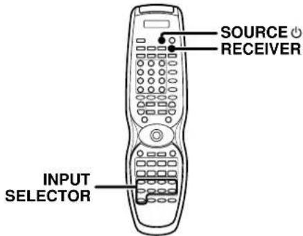 KENWOOD VR-6070 - Operating other components - 1