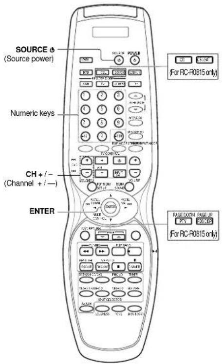 KENWOOD VR-6070 - Other components' operations - 4