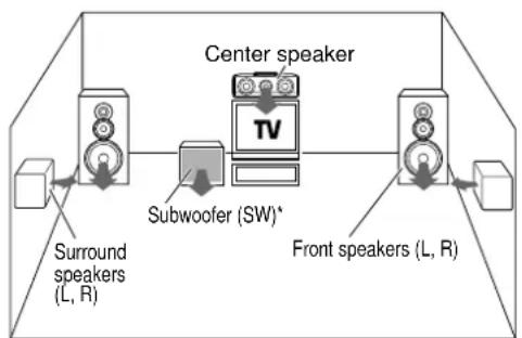 KENWOOD VR-6070 - Note - 1