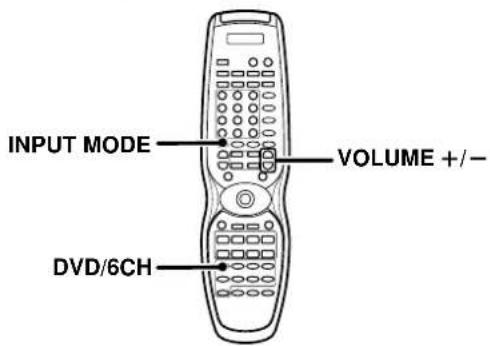 KENWOOD VR-6070 - DVD 6-channel playback - 2