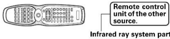 KENWOOD VR-6070 - Storing on the key - 2