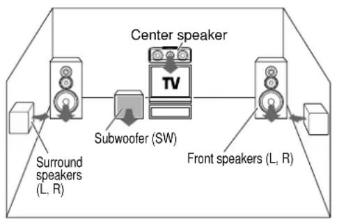 KENWOOD VR-6070 - Dolby PRO LOGIC II - 1