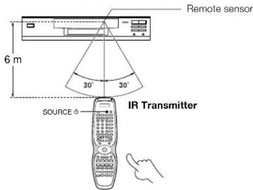 KENWOOD VR-6070 - Remote control operation - 1