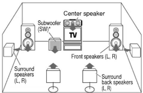 KENWOOD VR-6070 - DTS-ES - 1