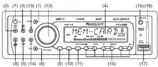 Marquant MCR-1256 - USB HOST - 2