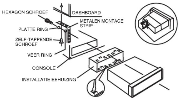 Marquant MCR-1256 - : Opmerking - 2