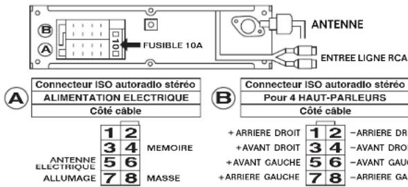 Marquant MCR-1257 - INSTRUCTIONS POUR LIRE DES MORCEAUX MP3 - 2