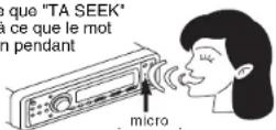 Marquant MCR-1257 - INSTRUCTIONS POUR LIRE DES MORCEAUX MP3 - 1