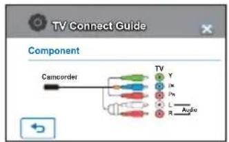 SAMSUNG HMX-H200LP - TV Connect Guide (Guide connexion TV) - 4