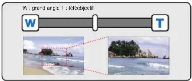 SAMSUNG HMX-H200LP - Pour effectuer un zoom avant - 2