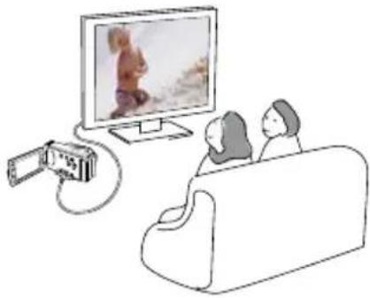 SAMSUNG HMX-H200LP - VISIONNAGE SUR UN ÉCRAN DE TÉLÉVISION - 1