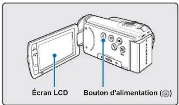 SAMSUNG HMX-H200LP - fonctionnement de base du caméscope - 1
