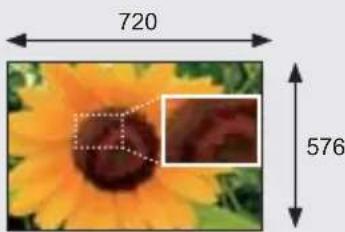 SAMSUNG HMX-H200LP - Performance de visionnage Full HD 1080 - 2
