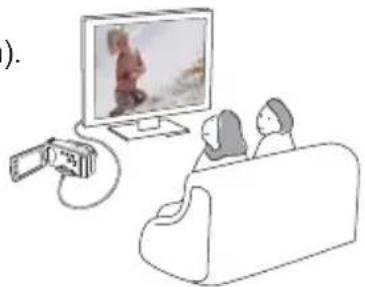 SAMSUNG HMX-H200LP - Visionnage sur un téléviseur haute défi nition - 1