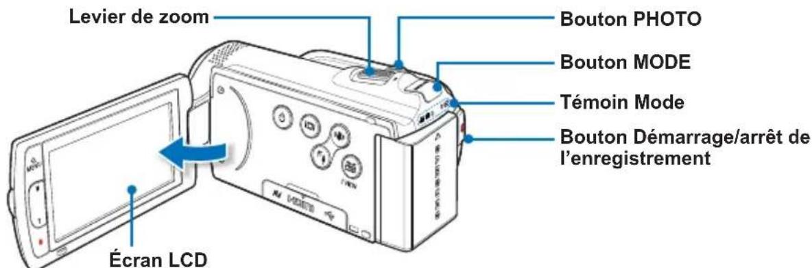 SAMSUNG HMX-H200LP - ÉTAPE 2 : Enregistrement avec votre caméscope - 1