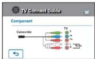 SAMSUNG HMX-H203BP - TV Connect Guide (Guide connexion TV) - 4