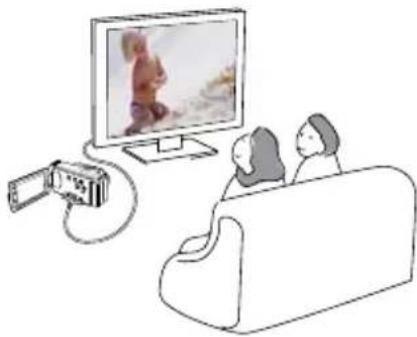 SAMSUNG HMX-H203BP - VISIONNAGE SUR UN ÉCRAN DE TÉLÉVISION - 1