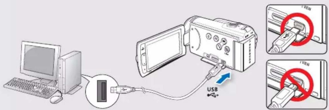 SAMSUNG HMX-H203BP - Utilisation sous Windows Utilisation sous - 2