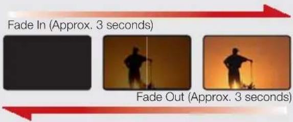 SAMSUNG HMX-H220SP - Fade out - 1