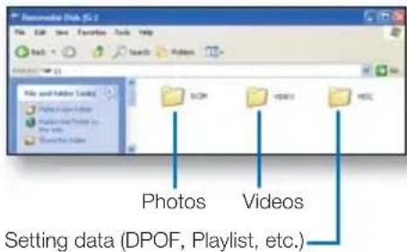 SAMSUNG HMX-H220SP - Viewing the contents of storage media - 3