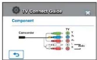 SAMSUNG HMX-H220SP - TV Connect Guide - 4
