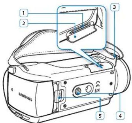 SAMSUNG HMX-H320SP - Vues avant et gauche - 3