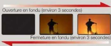 SAMSUNG HMX-H320SP - Ouverture-fermeture en fondu - 1