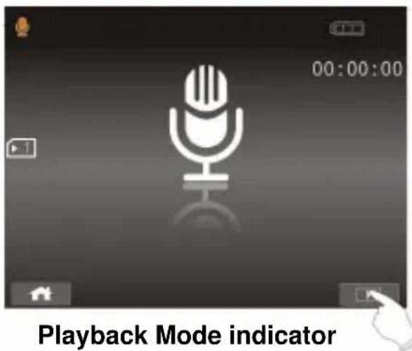 00:00:00 Playback Mode indicator